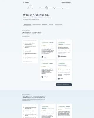 Oncologist Specialist Reviews Website Template