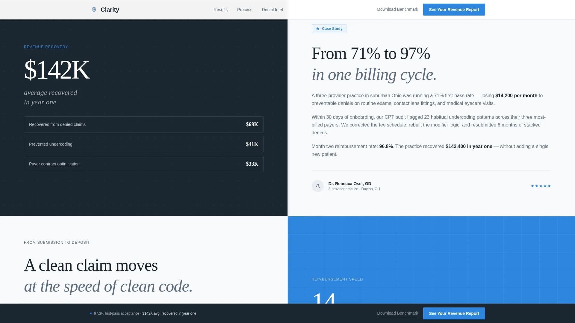Optometrist Professional Website Template