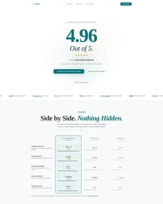 Optometrist Reviews Website Template