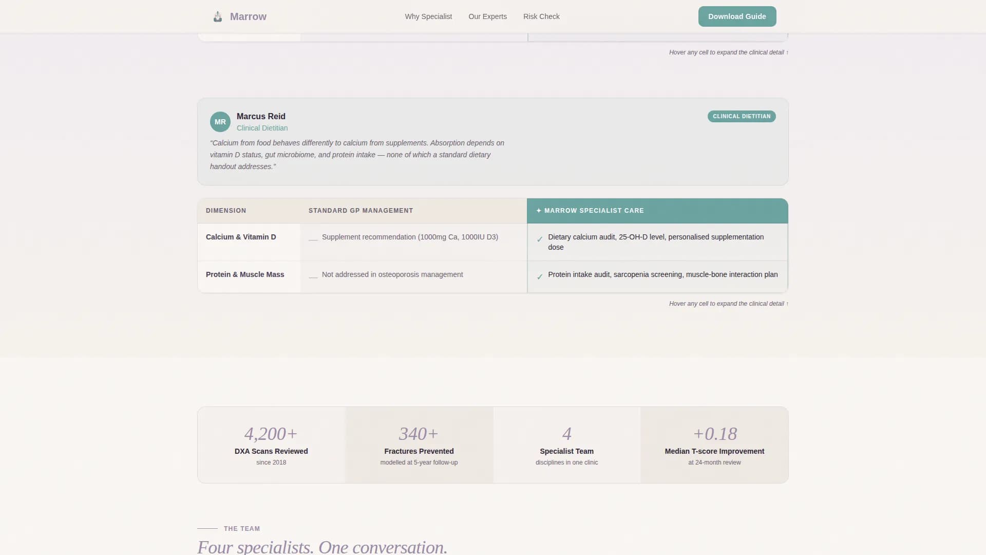 Osteoporosis Care Professional Website Template