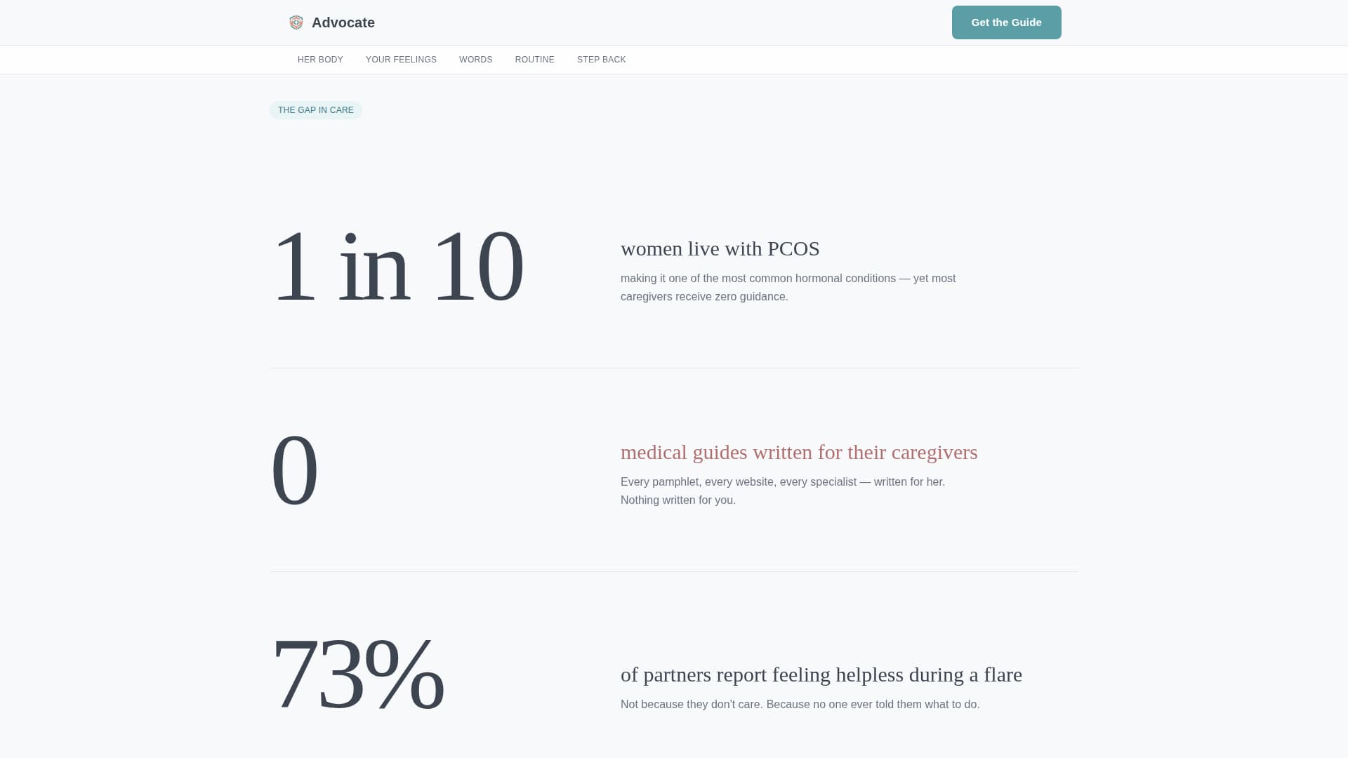 PCOS Women's Health Website Template