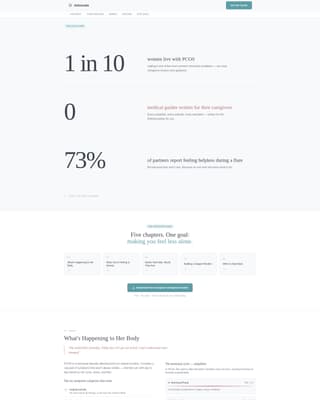 PCOS Women's Health Website Template