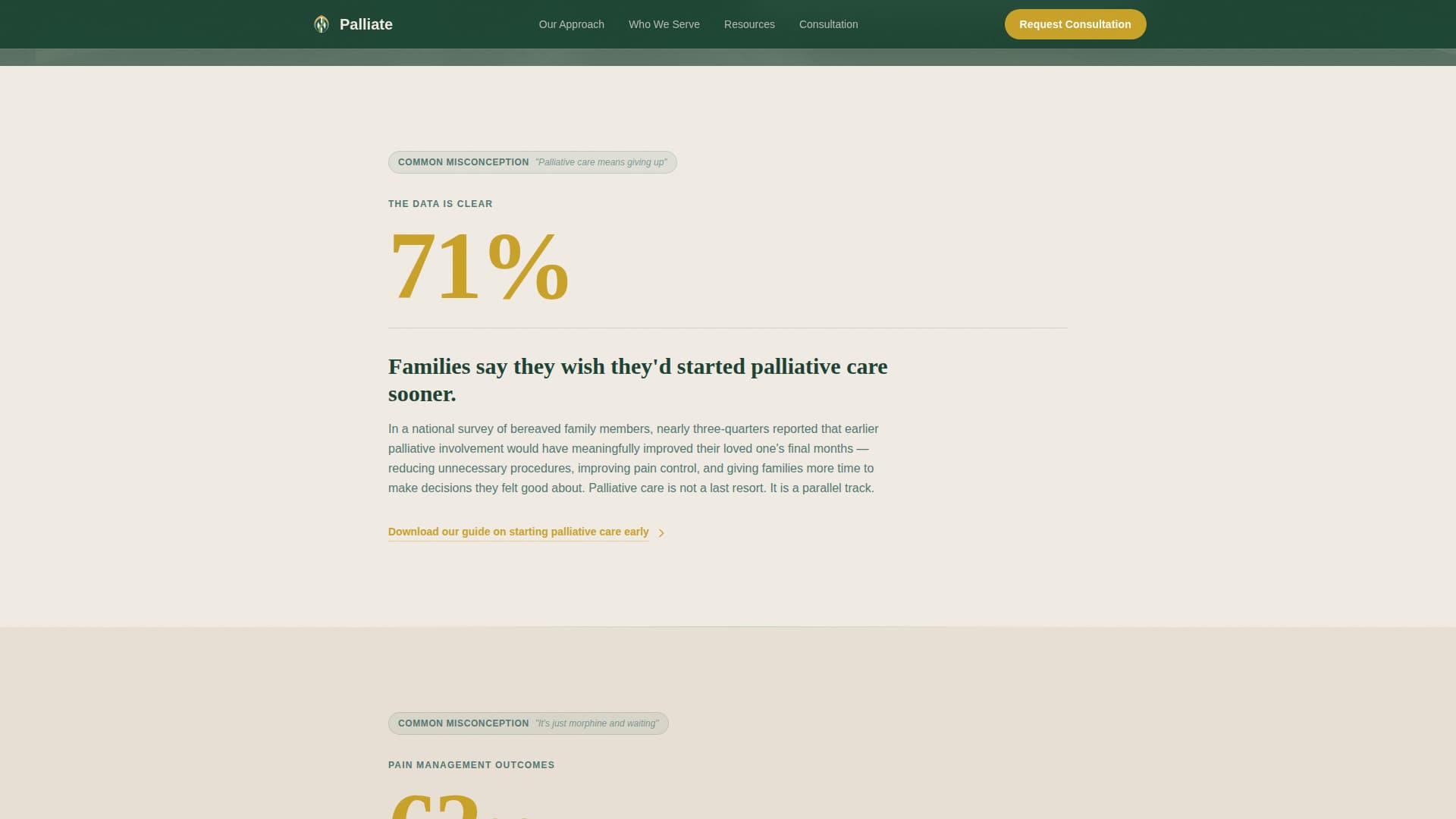 Palliative Care Medicine Cost Calculator Website Template