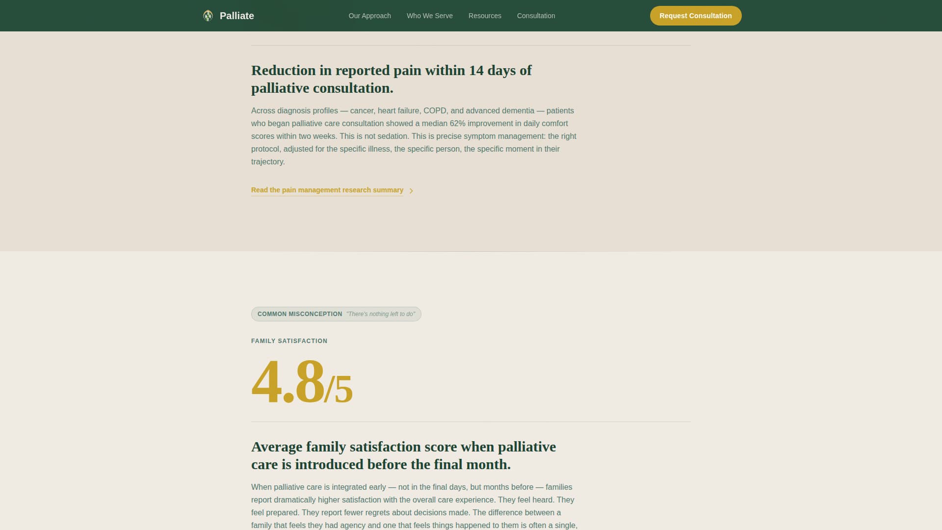 Palliative Care Medicine Cost Calculator Website Template