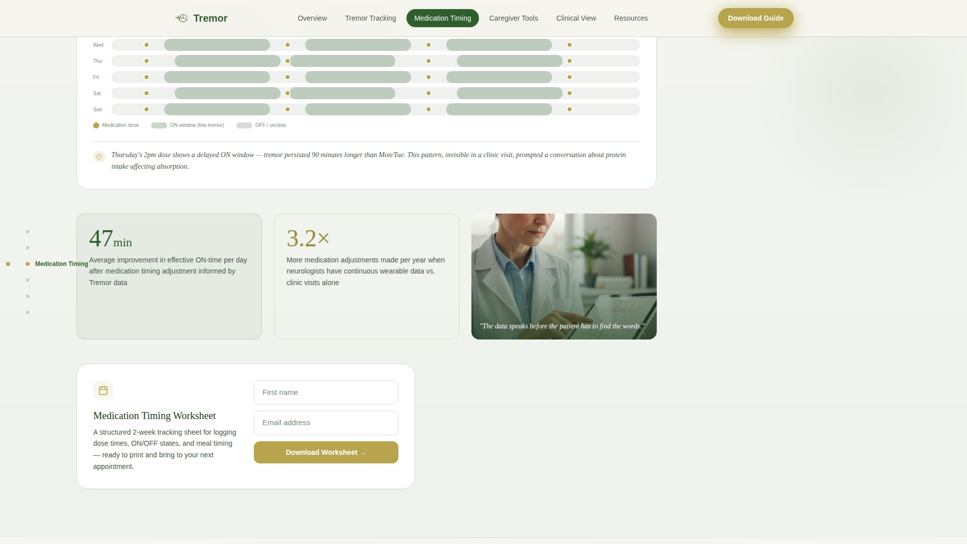 Parkinson's Disease Care Reviews Website Template
