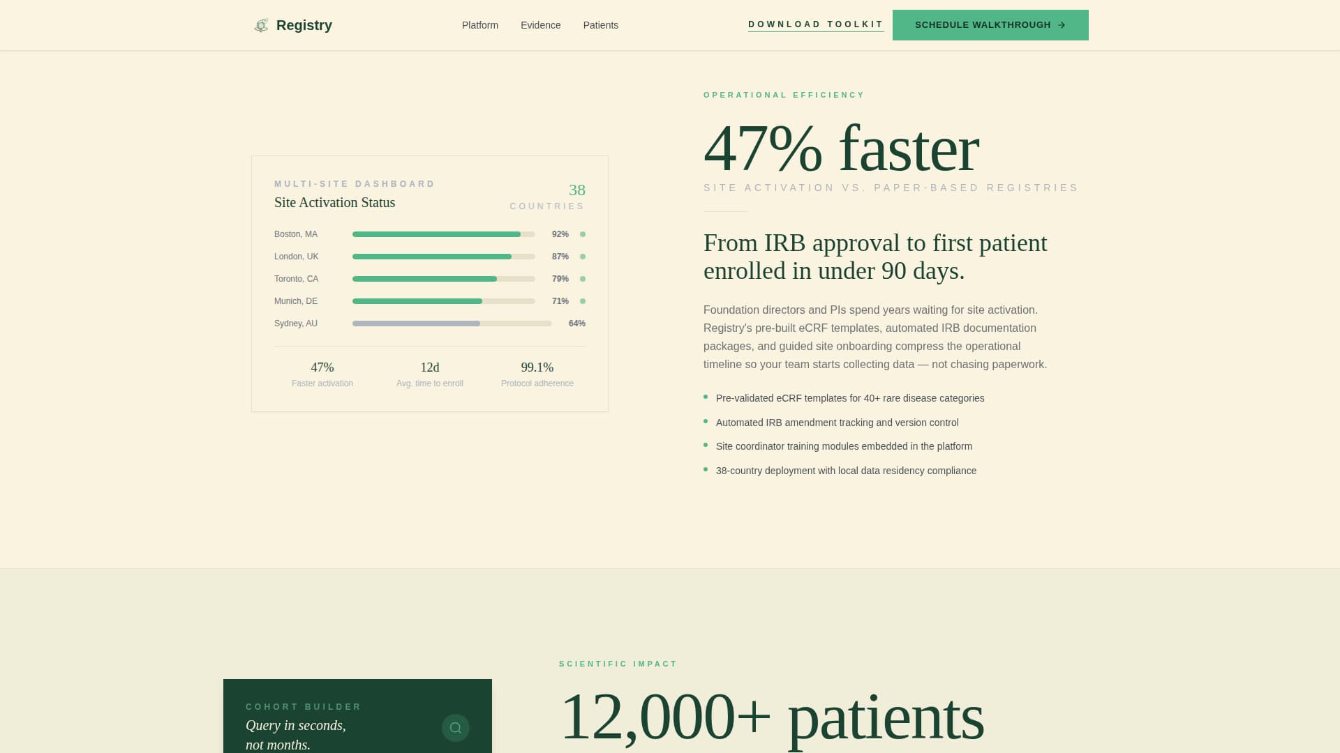 Registry - Trusted Patientresearch Landing Page Template