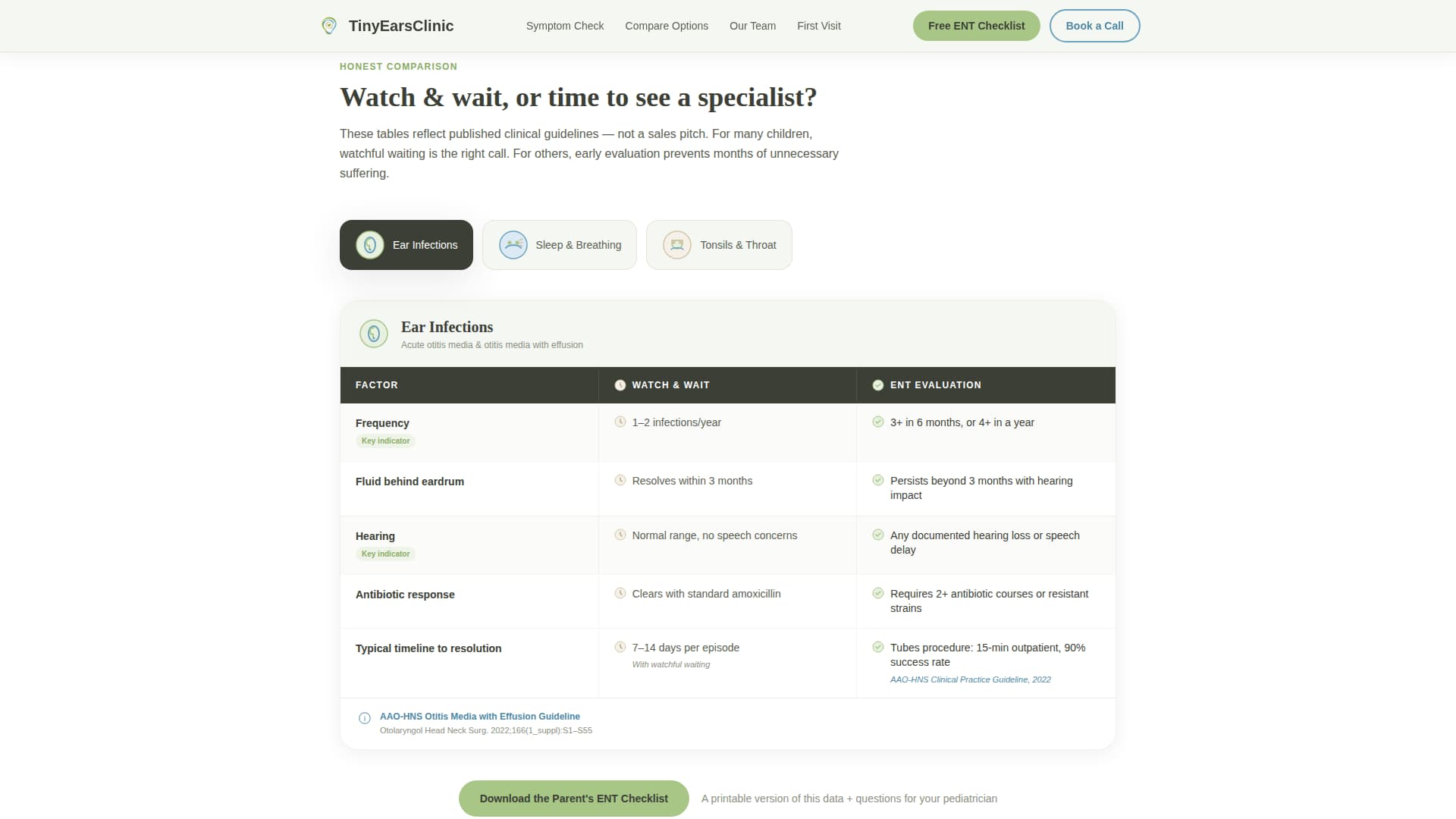 Pediatric & Child Health Comparison Website Template