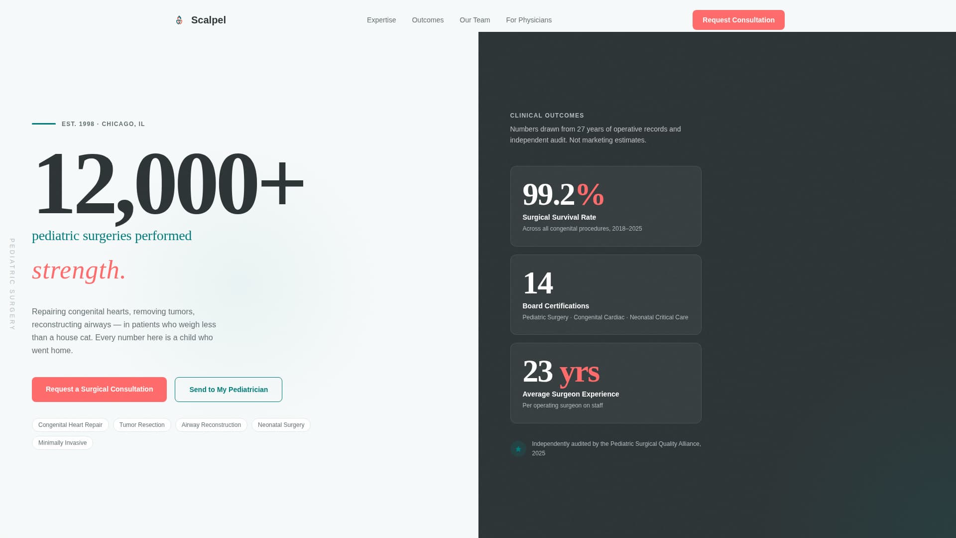 Complete Pediatric & Child Health Reviews & Social Proof Website Template
