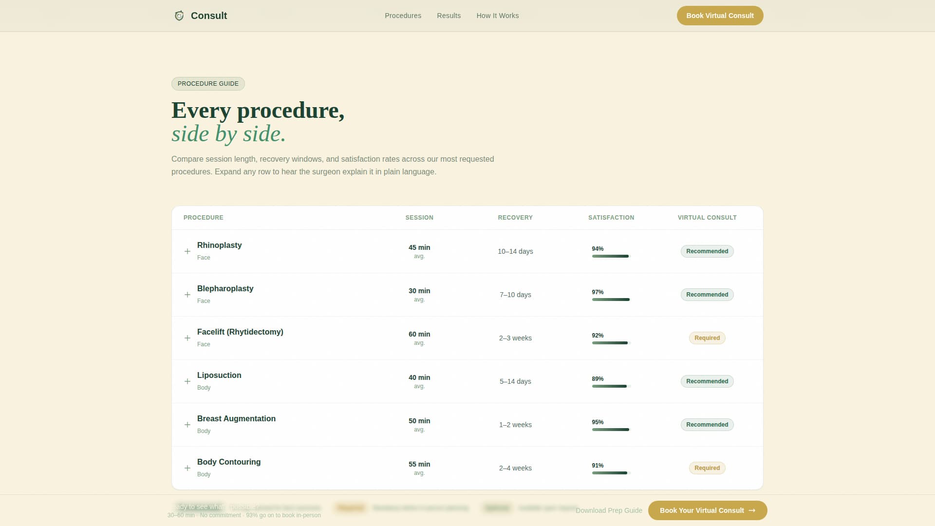 Consult - Trusted Surgeon Landing Page Template