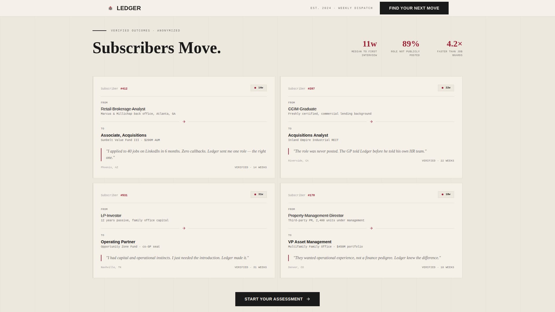 Ledger - Exclusive Real Estate Investing Landing Page Template