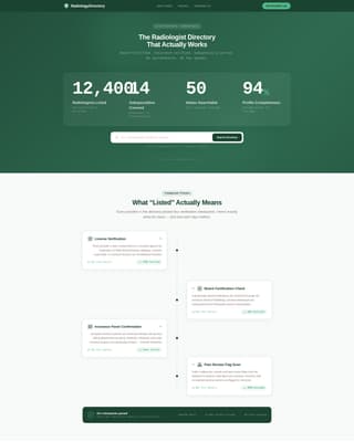 Radiologist Directory Website Template