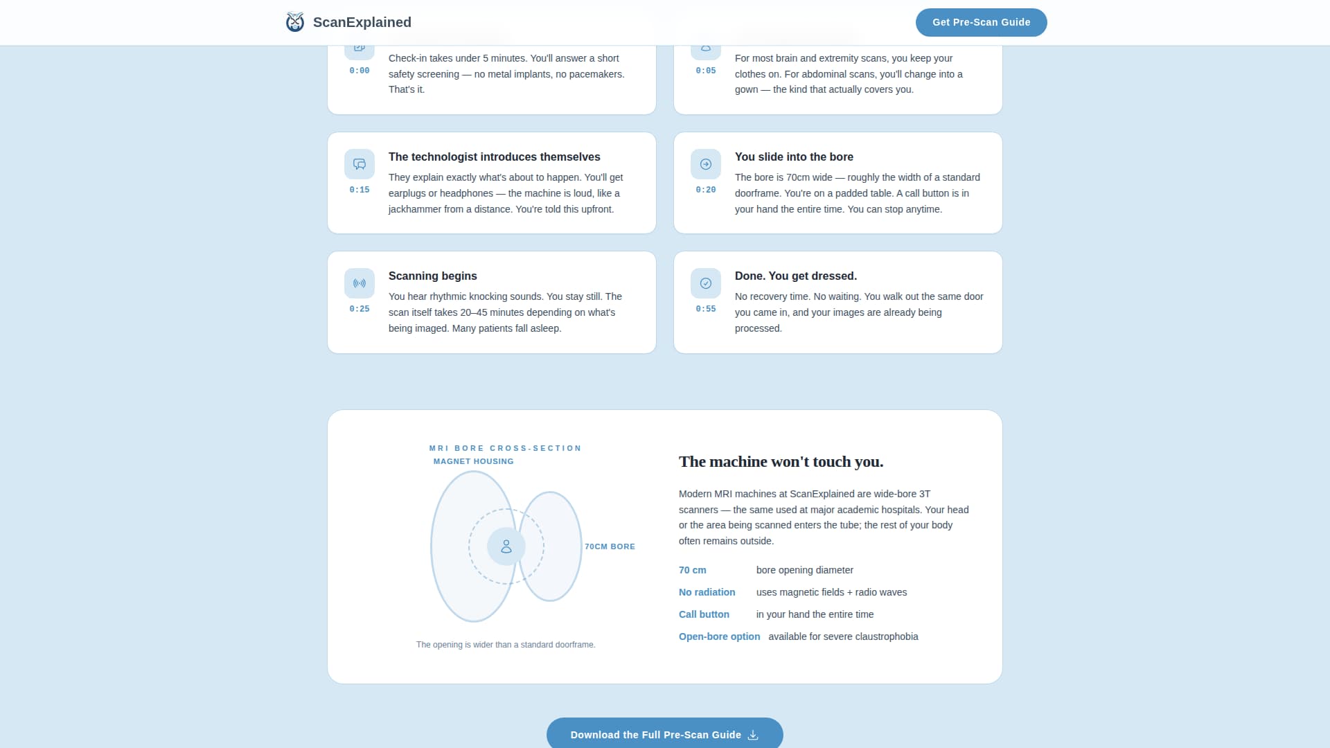 Radiology Medicine Education Website Template
