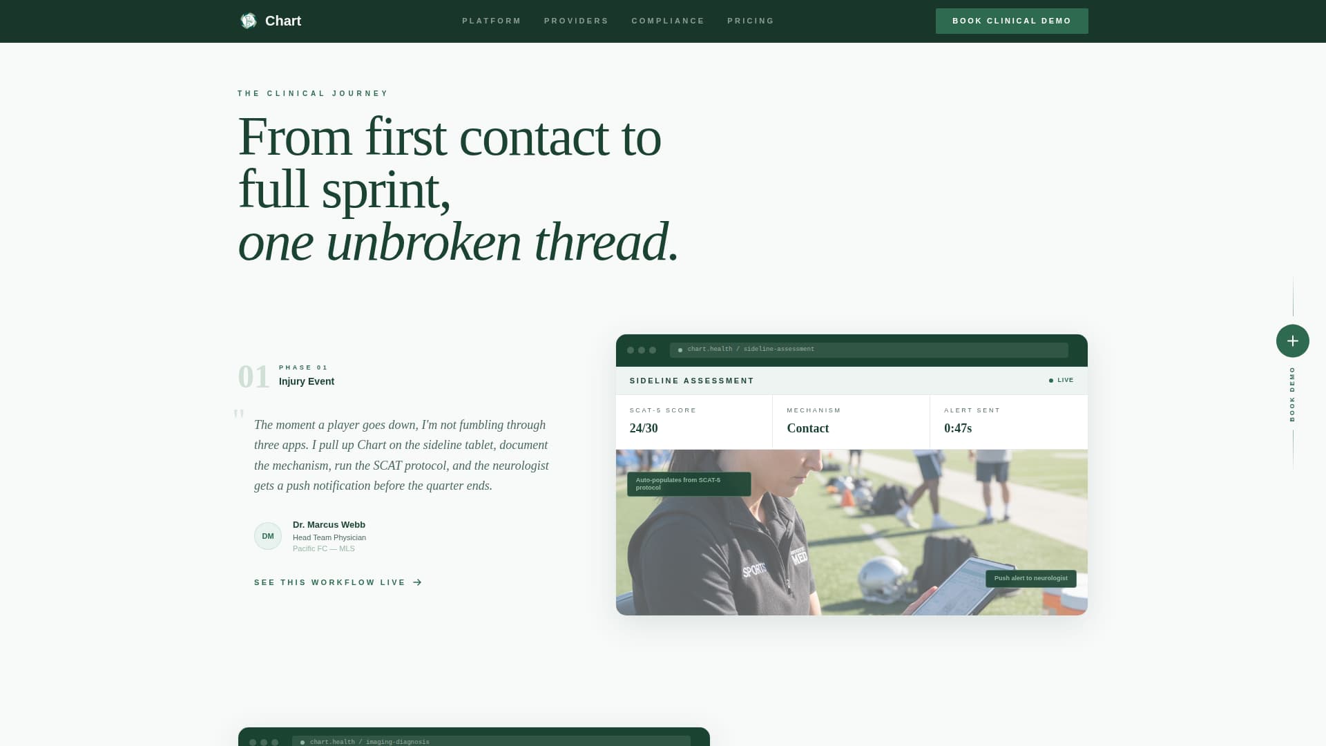 Chart - Precise Sportsmedicine Landing Page Template