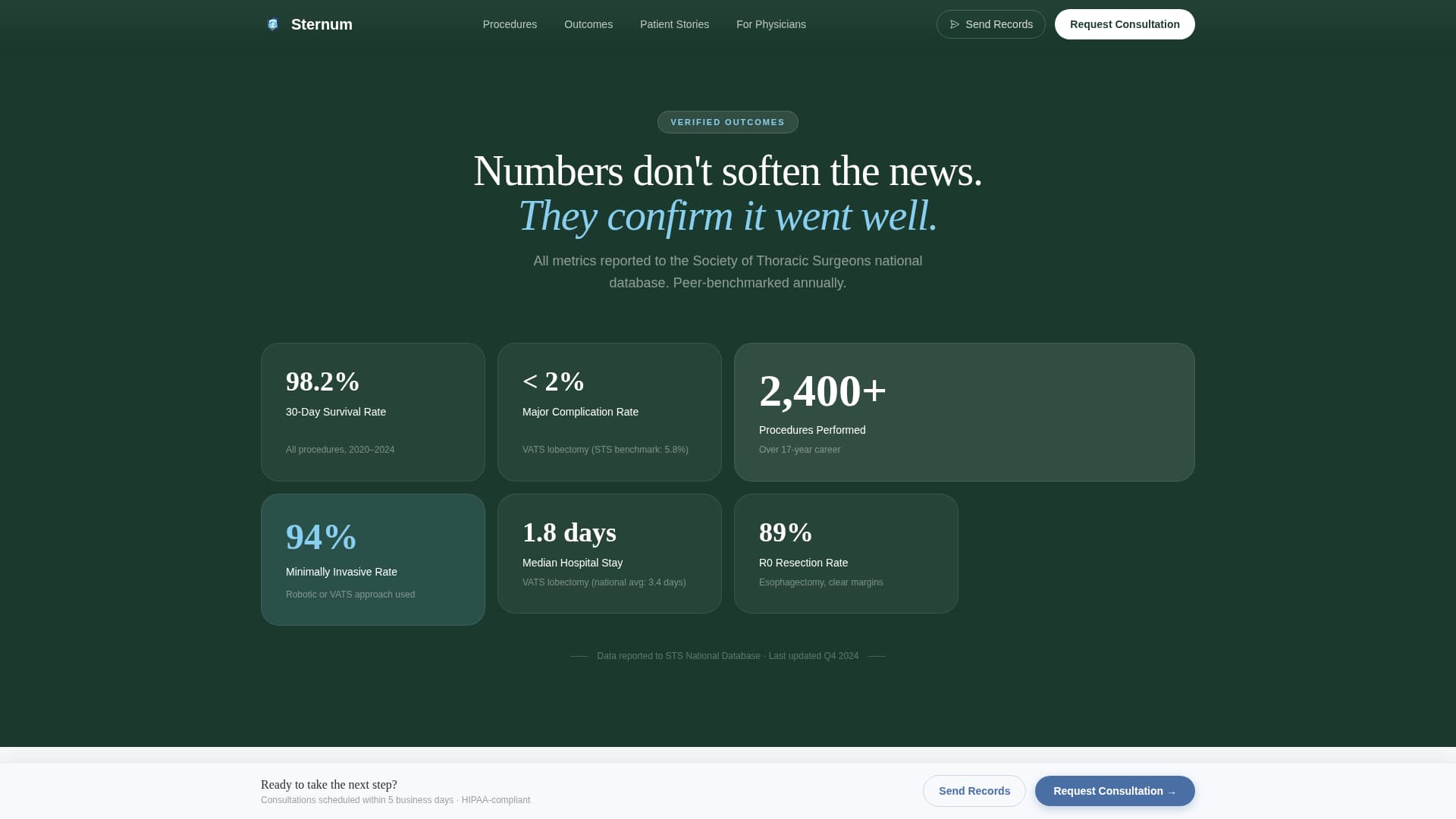 Sternum - Trusted Thoracicsurgeon Landing Page Template