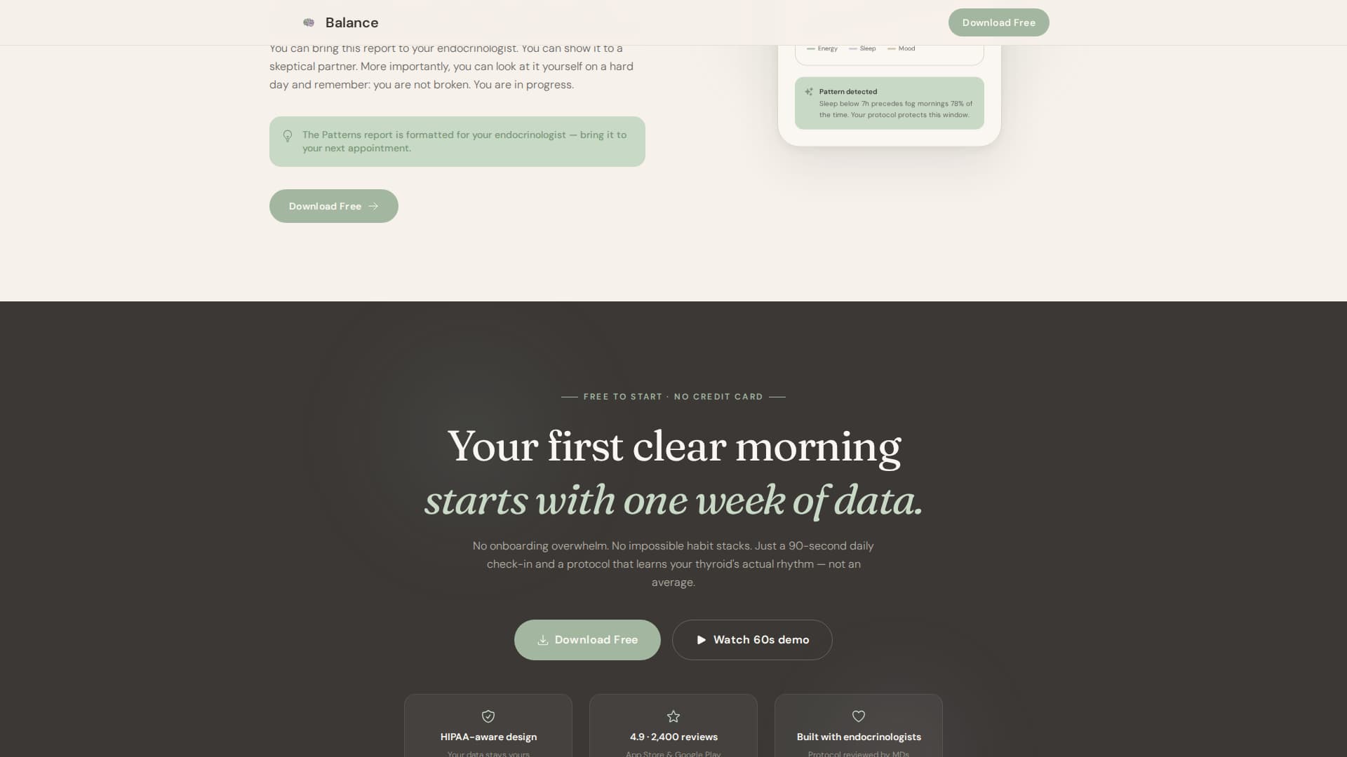 Thyroid Disorder Care Reviews & Social Proof Website Template