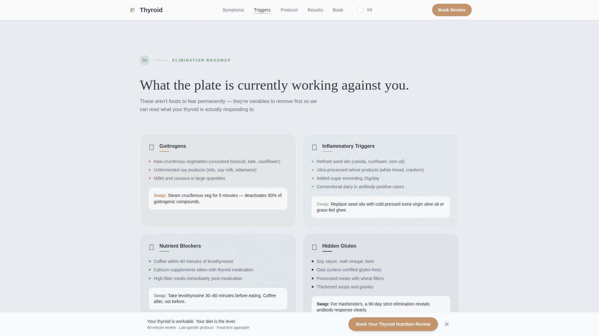 Advanced Thyroid Disorder Care Appointment Booking Website Template