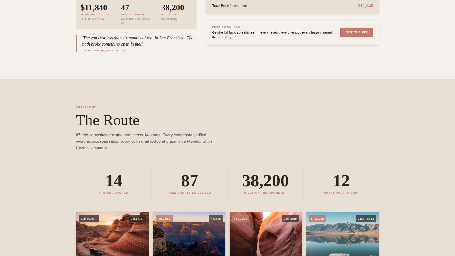 Specialist Van Life & Nomad Content Blog & Content Website Template