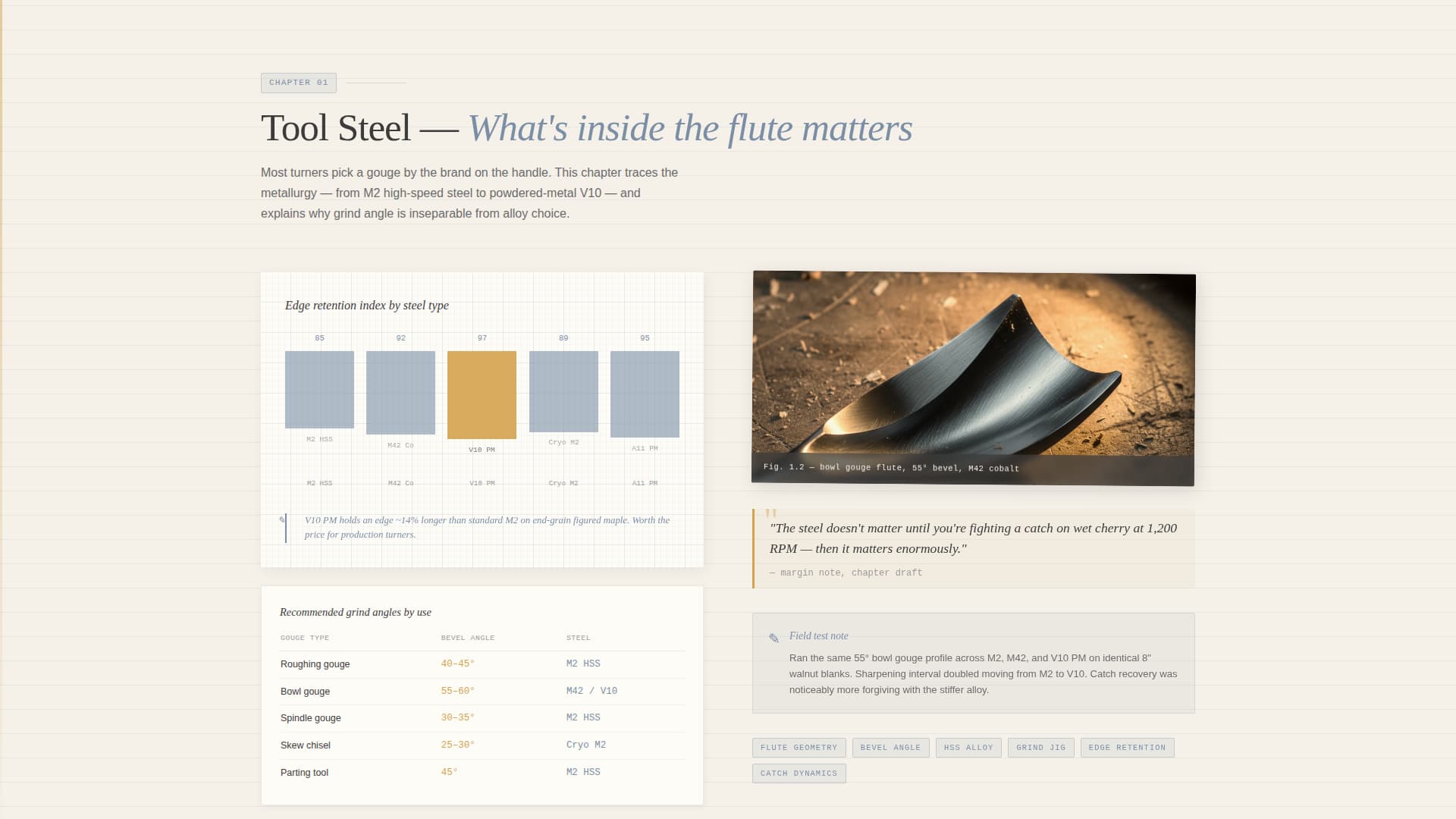 Specialist Woodturning & Lathe Work Content Pre-Launch & Coming Soon Website Template