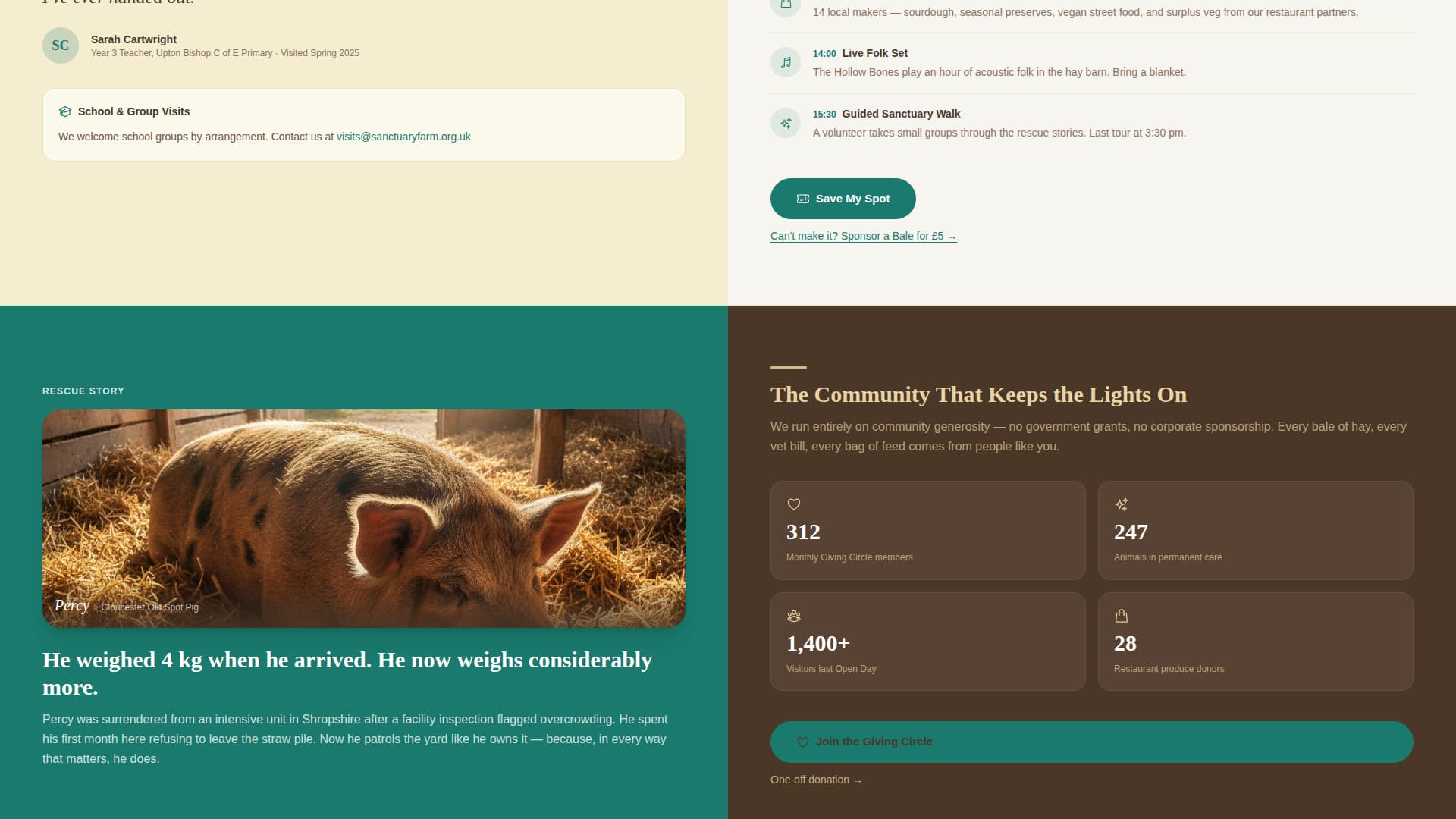 Sanctuary - Heartfelt Animal Rights Landing Page Template