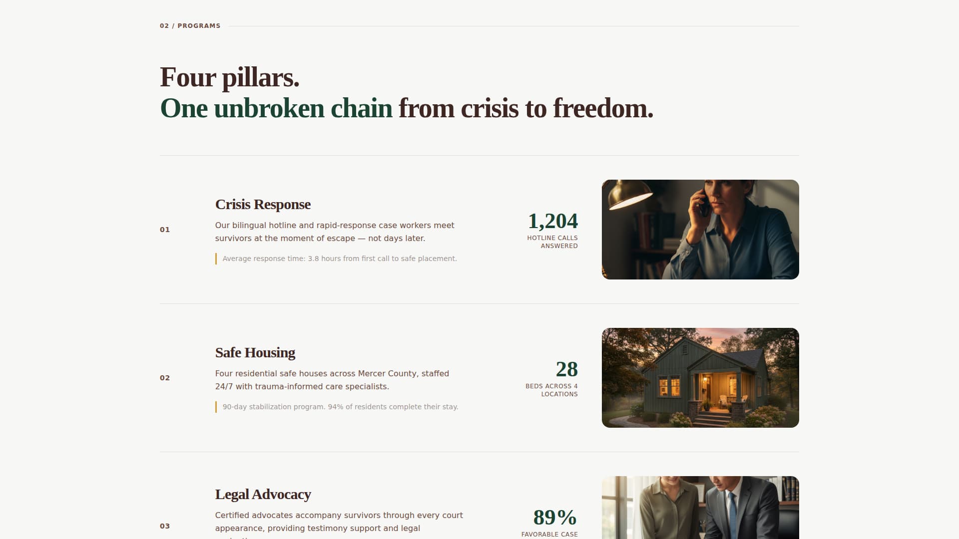Freed - Powerful Anti-Trafficking Landing Page Template