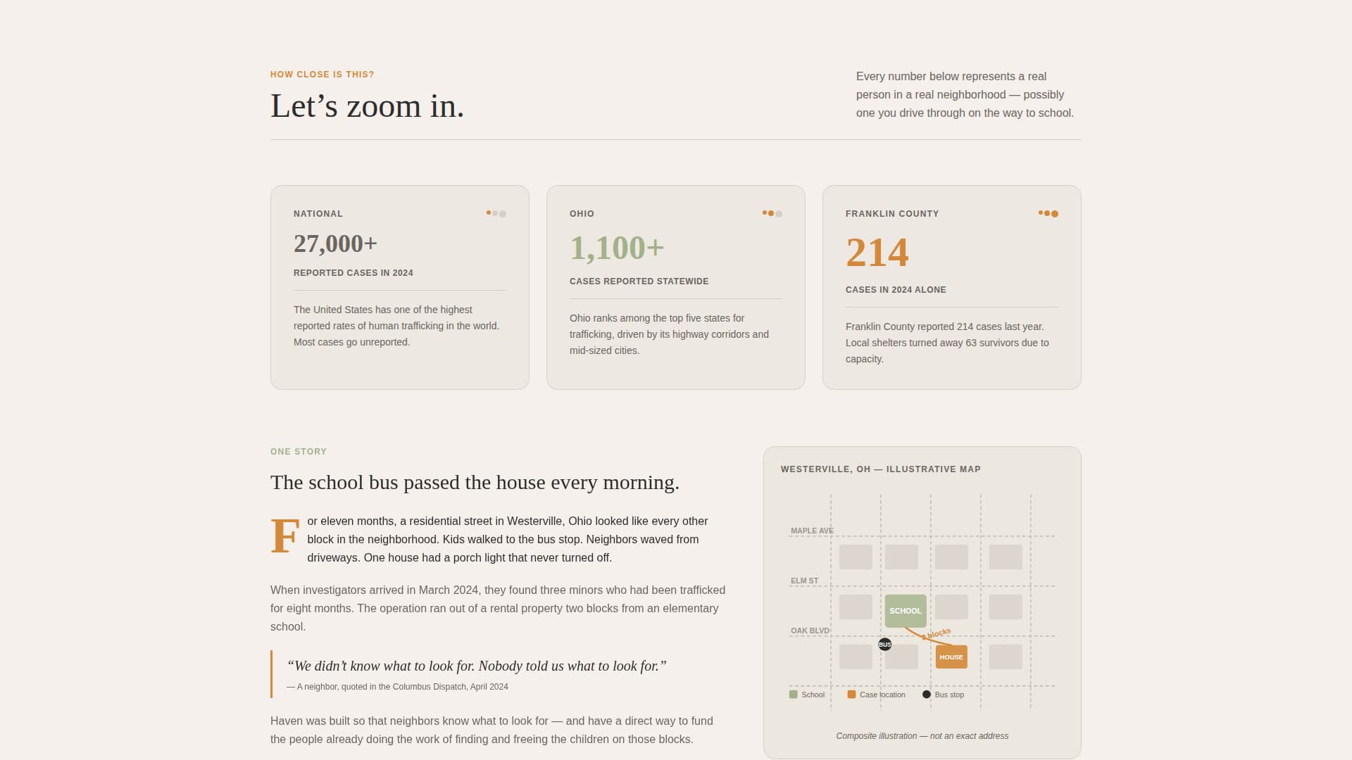 Haven - Trusted Anti-Trafficking Landing Page Template