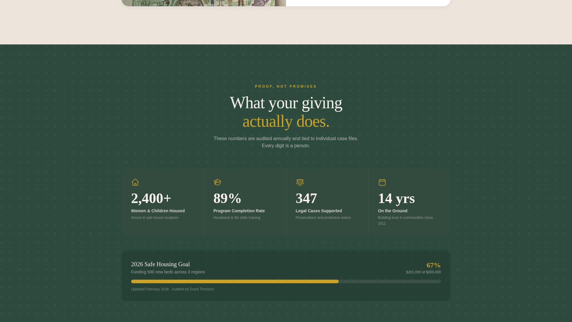 Refuge - Powerful Anti-Trafficking Landing Page Template