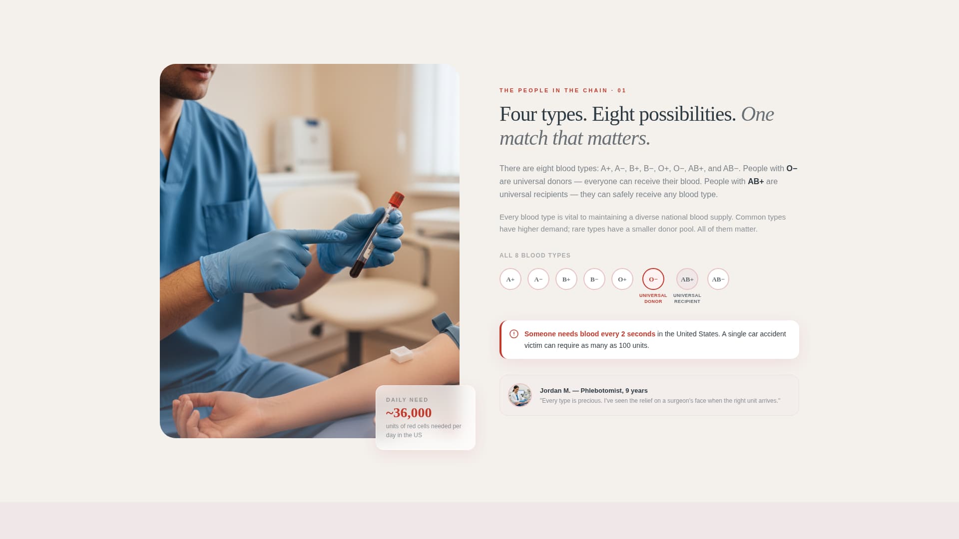 Bloodbridge - Lifesaving Blood Drive Landing Page Template