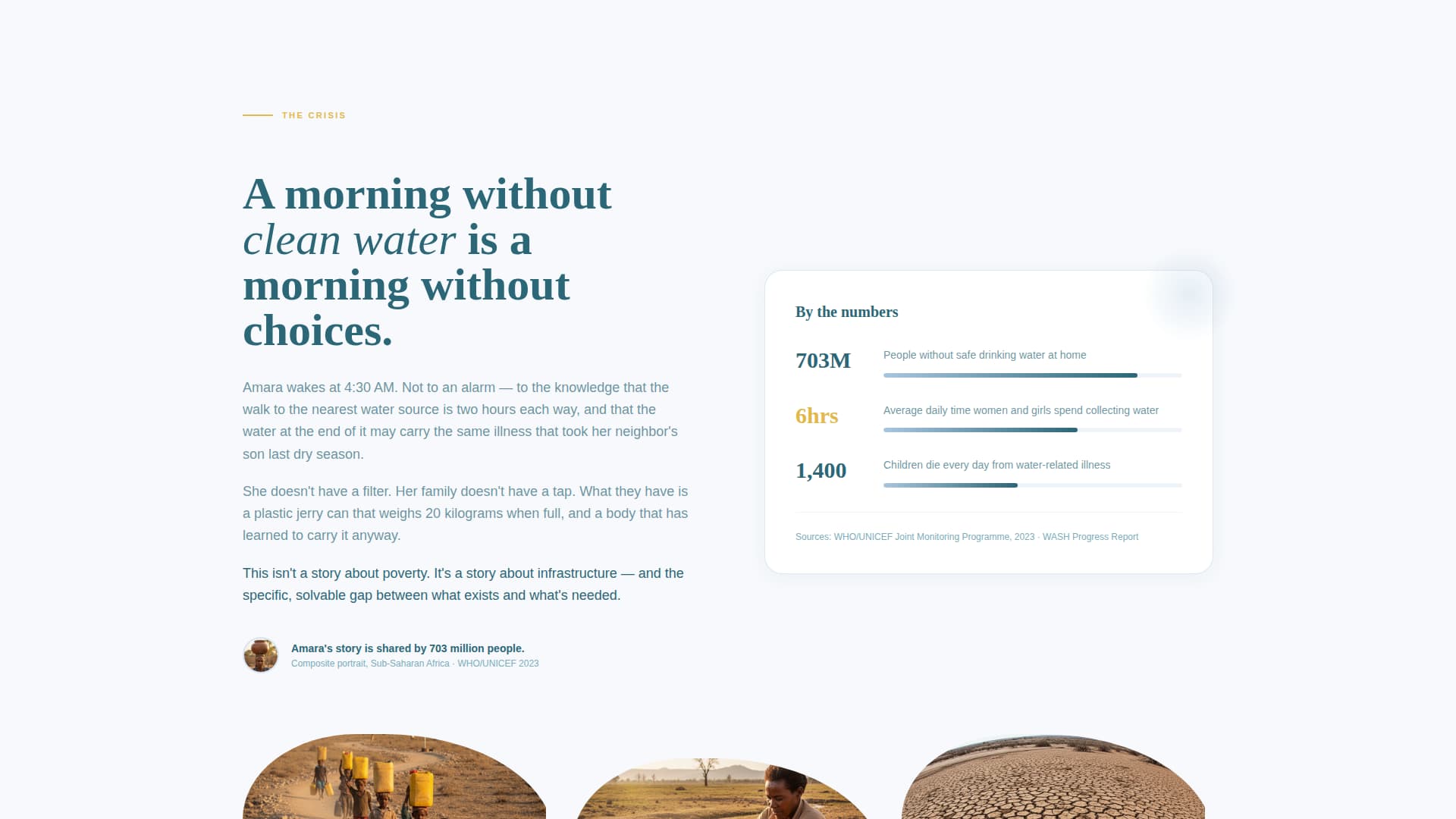 Complete Clean Water Nonprofit Professional Website Template