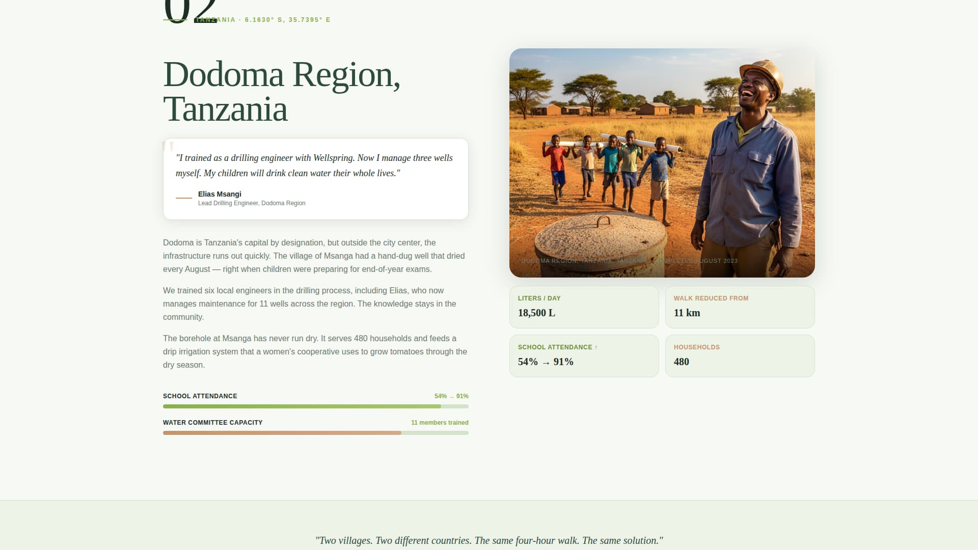 Environmental & Conservation NGO Portfolio & Case Study Website Template