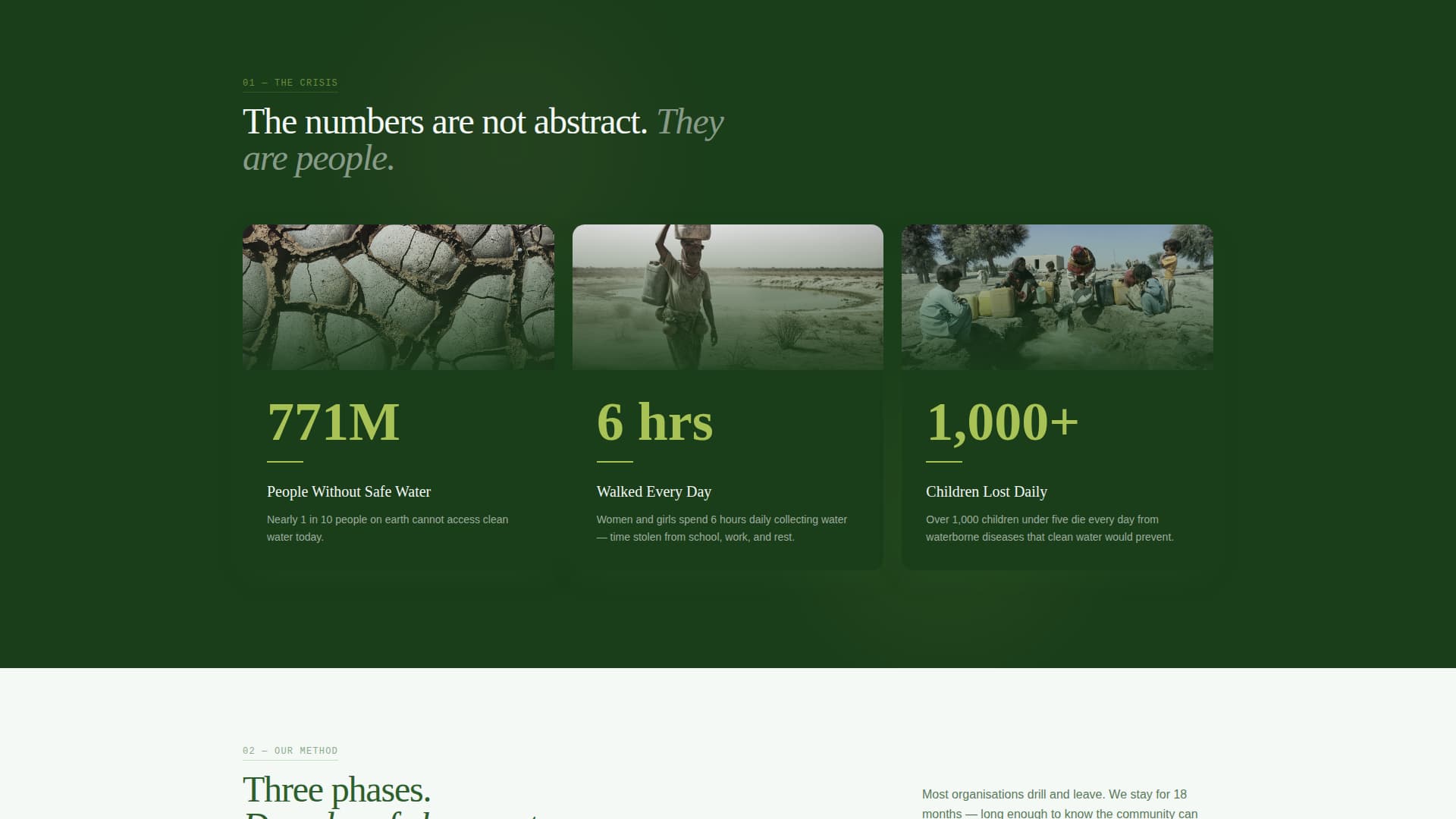 Specialist Clean Water Nonprofit Professional Website Template
