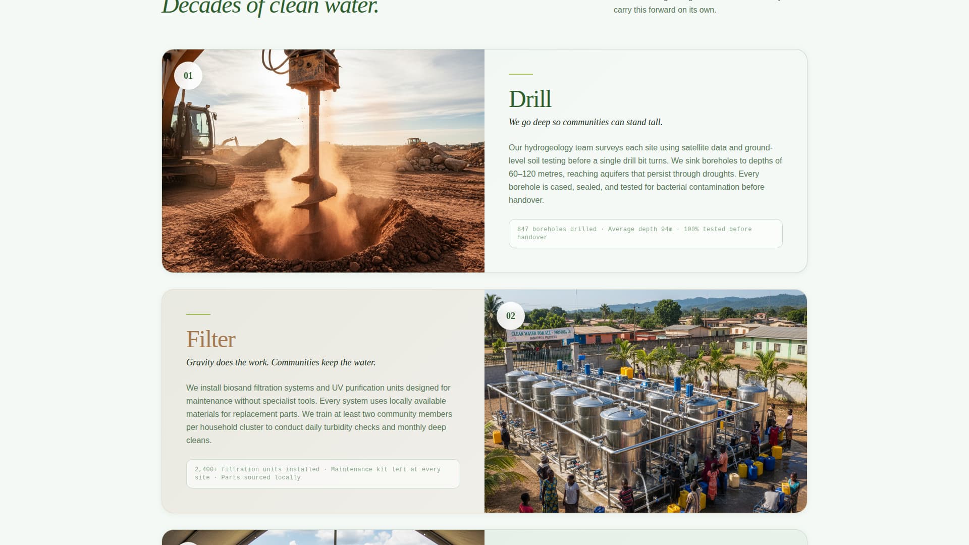 Specialist Clean Water Nonprofit Professional Website Template