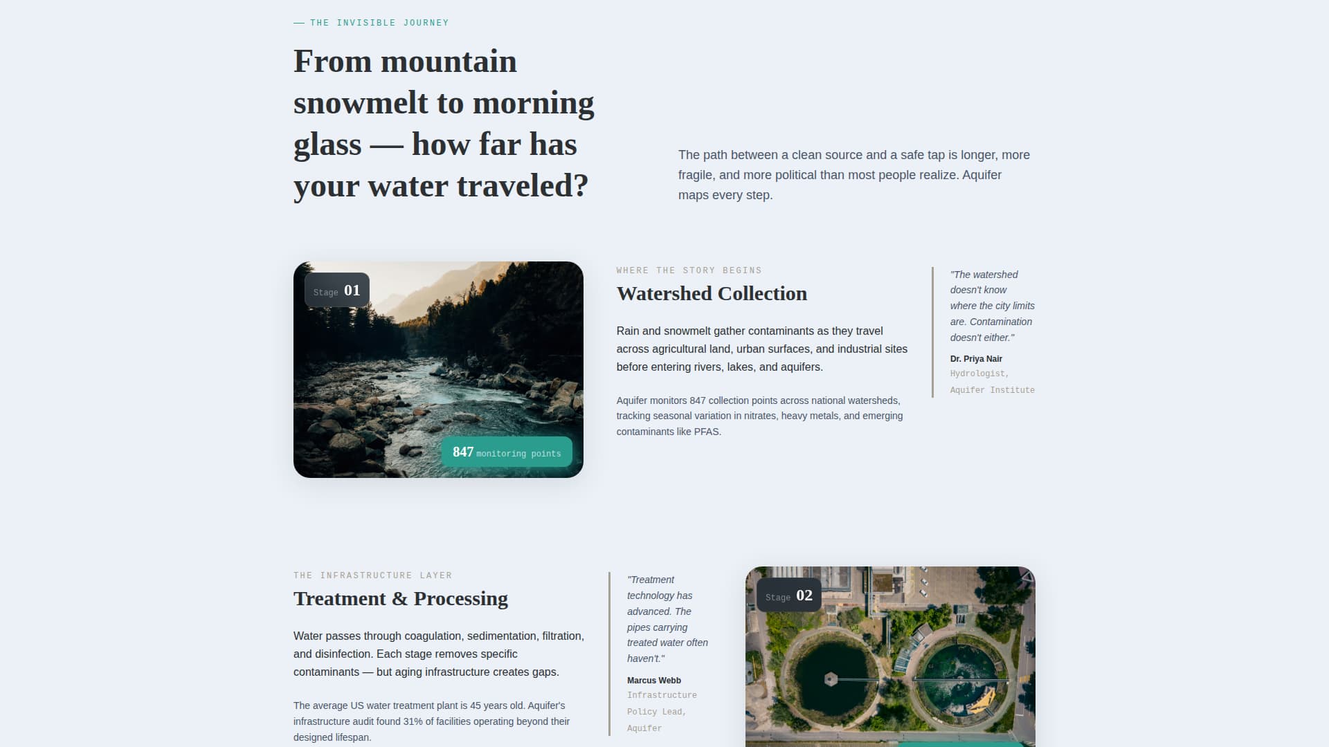 Clean Water Nonprofit Privacy Policy & Terms Website Template