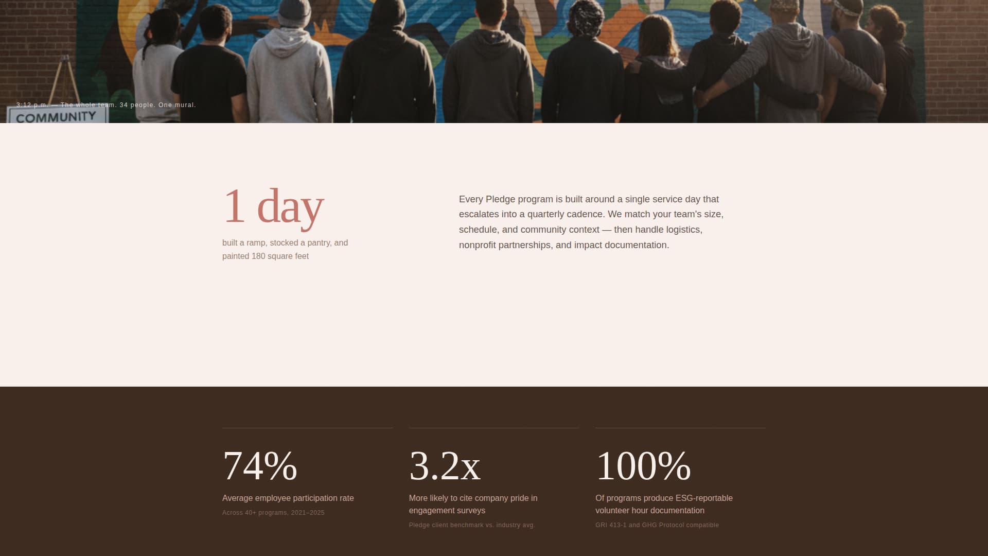 Pledge - Impactful CSR Landing Page Template