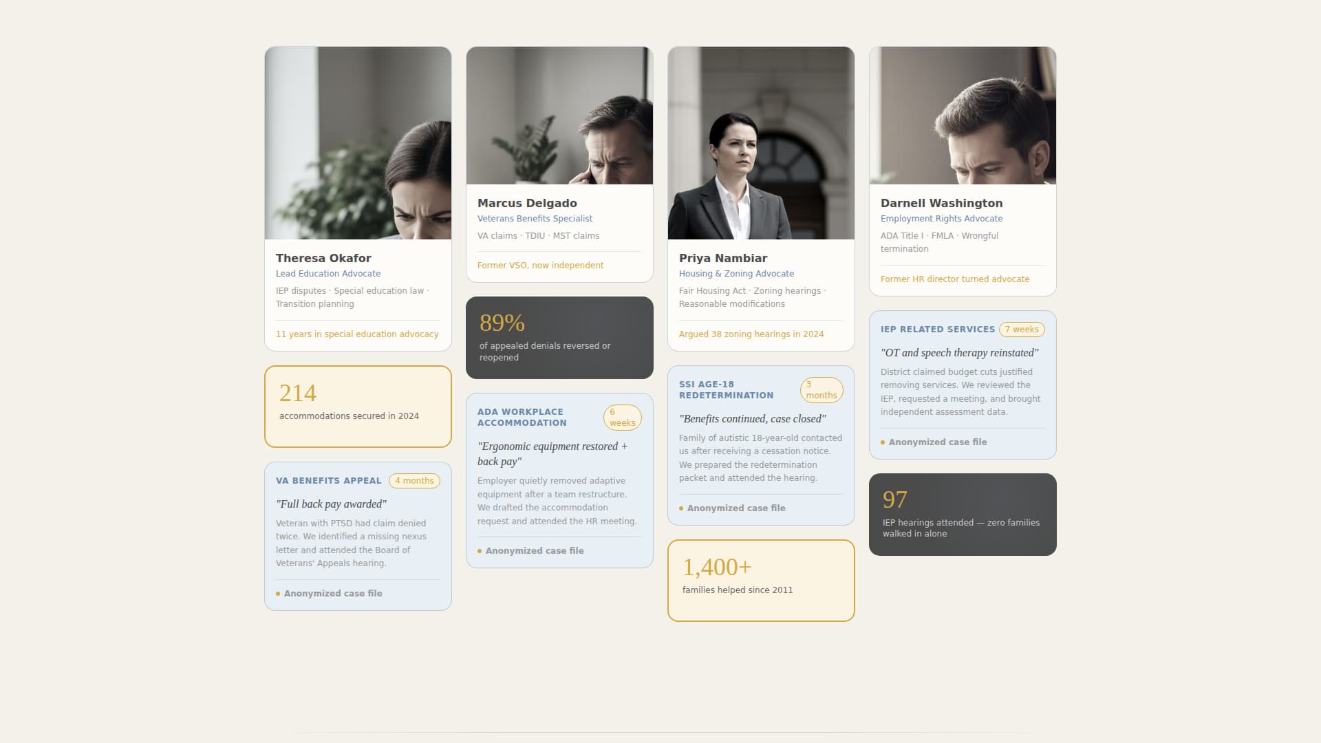 Advocacy & Social Campaign Reviews & Social Proof Website Template