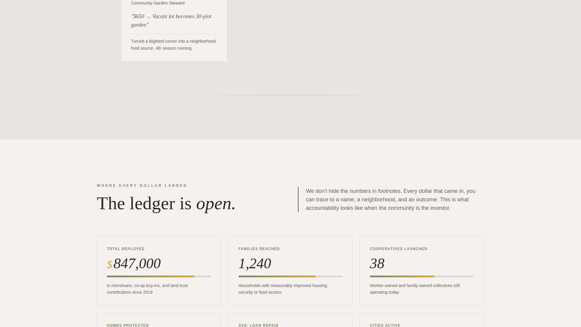 Equity - Empowering Community Landing Page Template