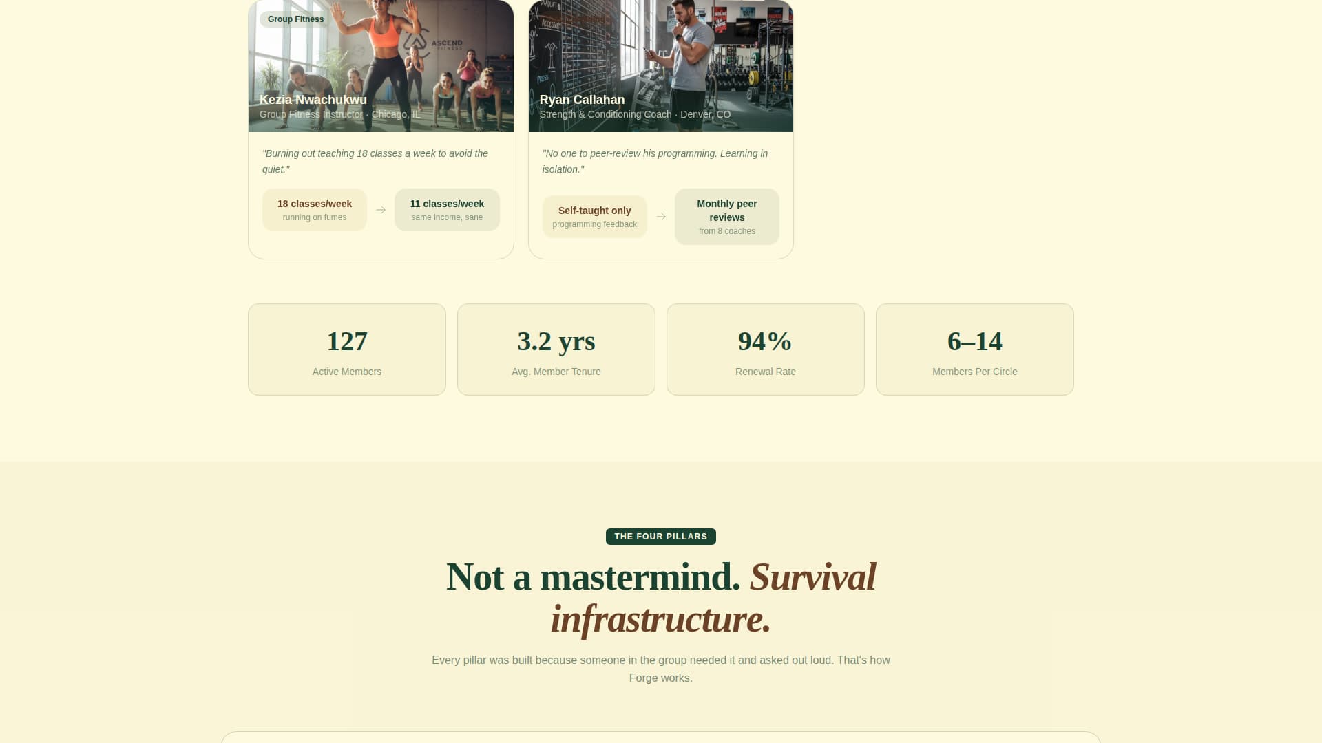 Forge - Trusted Fitnessprofessionals Landing Page Template