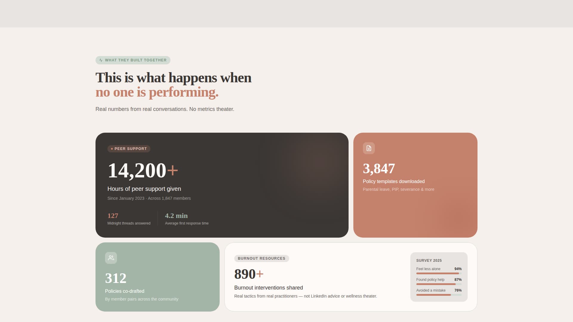 HR & People Leaders Community Professional Website Template