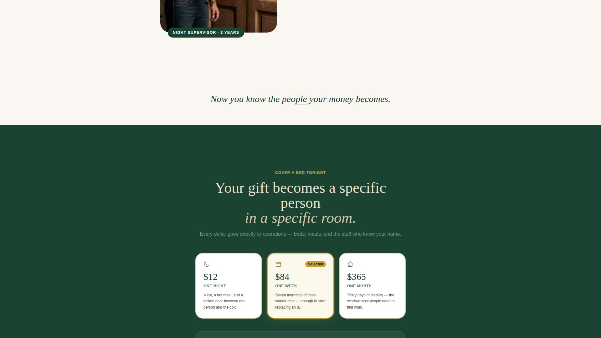 Sanctuary — Heartfelt Housing Support Landing Page Template