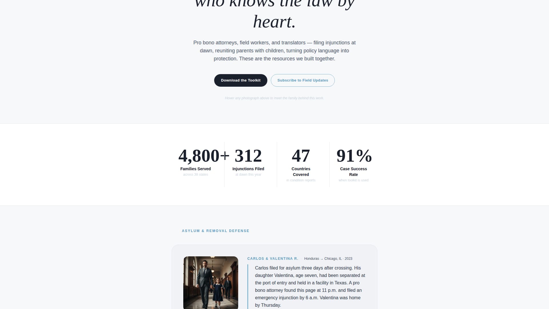 Specialist Foundation & NGO Professional Website Template