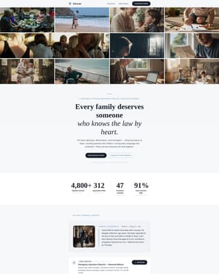 Specialist Foundation & NGO Professional Website Template