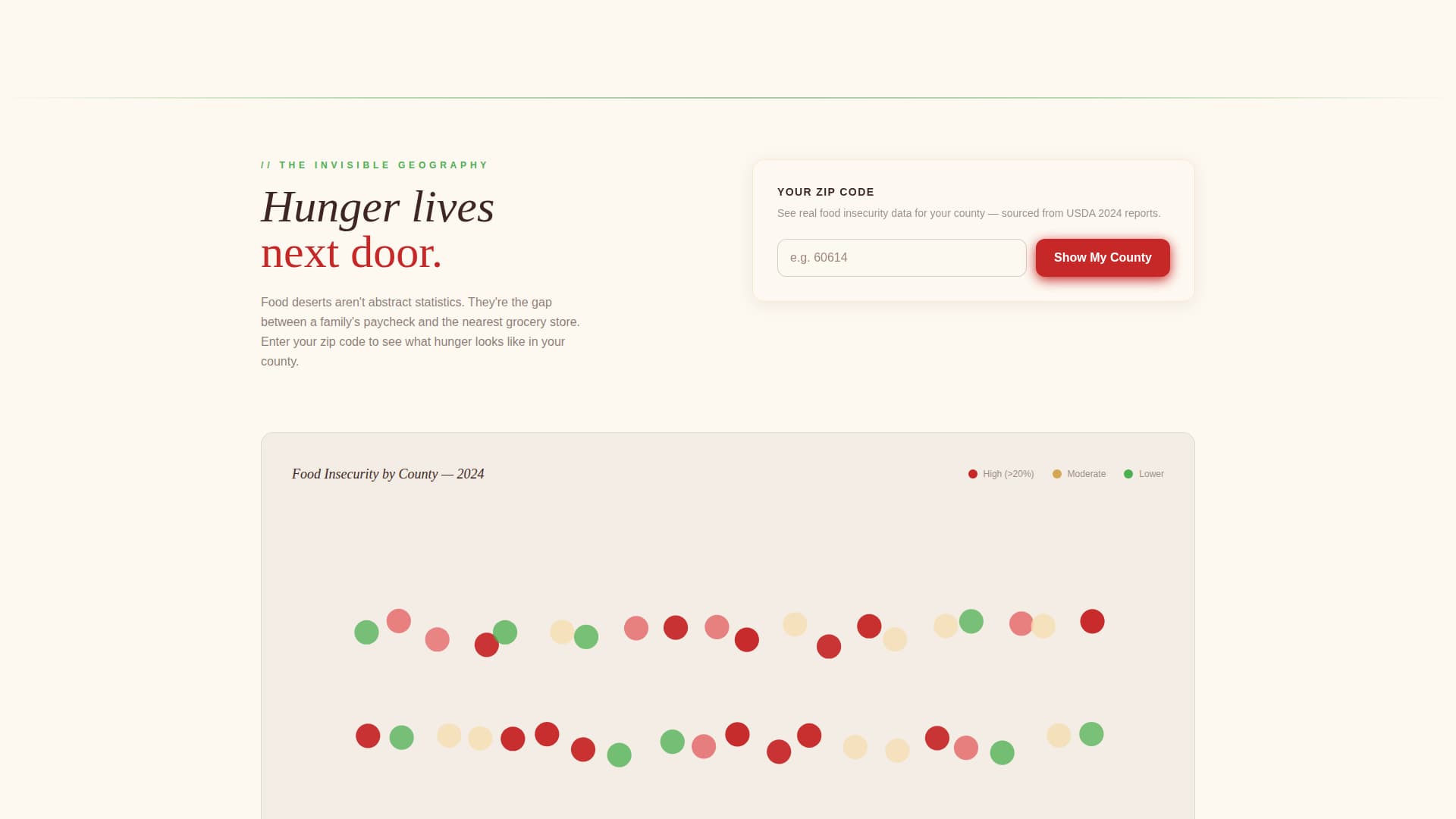 Harvest - Impactful Nonprofit Landing Page Template