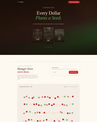 Harvest - Impactful Nonprofit Landing Page Template
