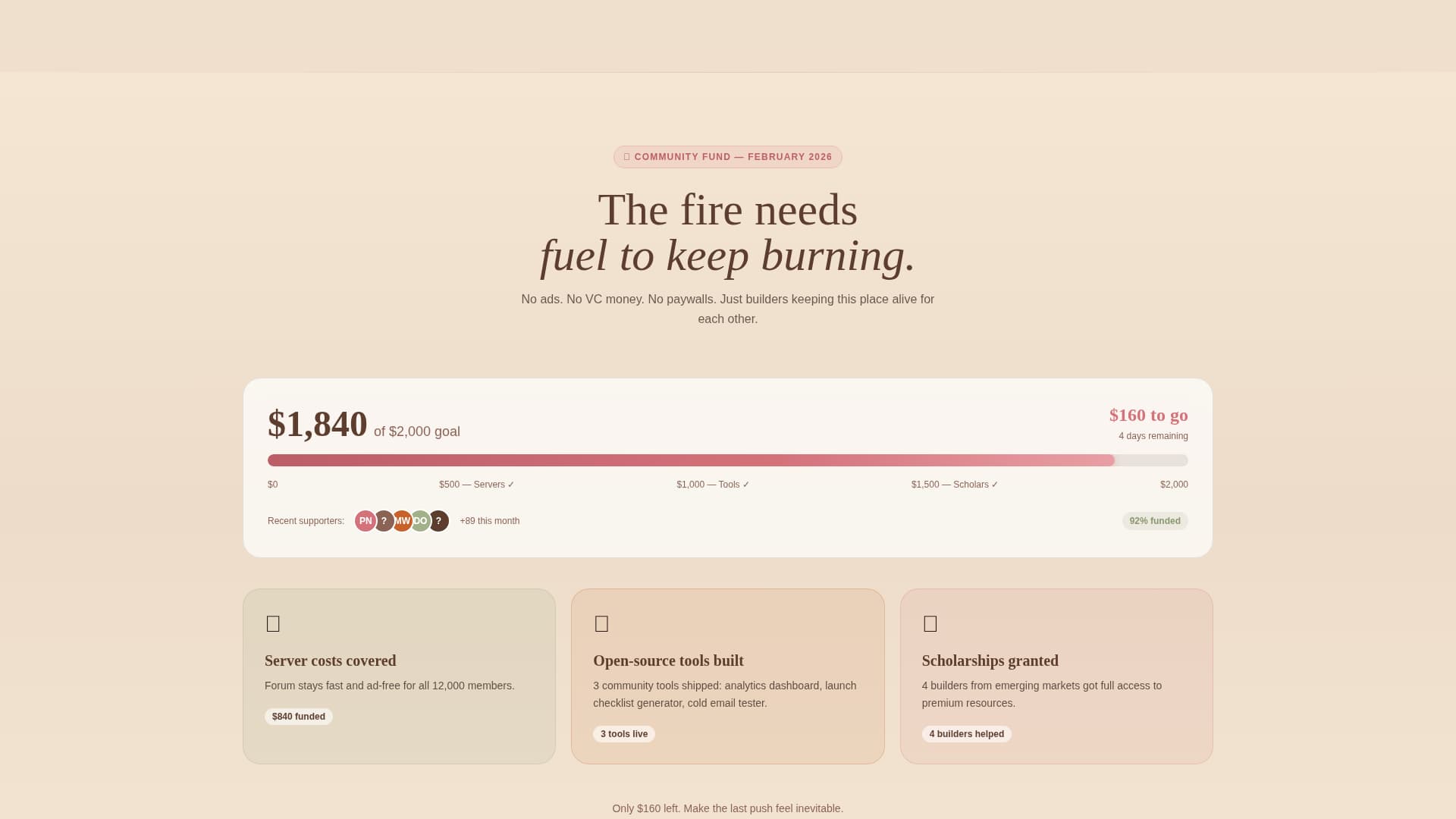 Indie Hackers Community Blog Website Template