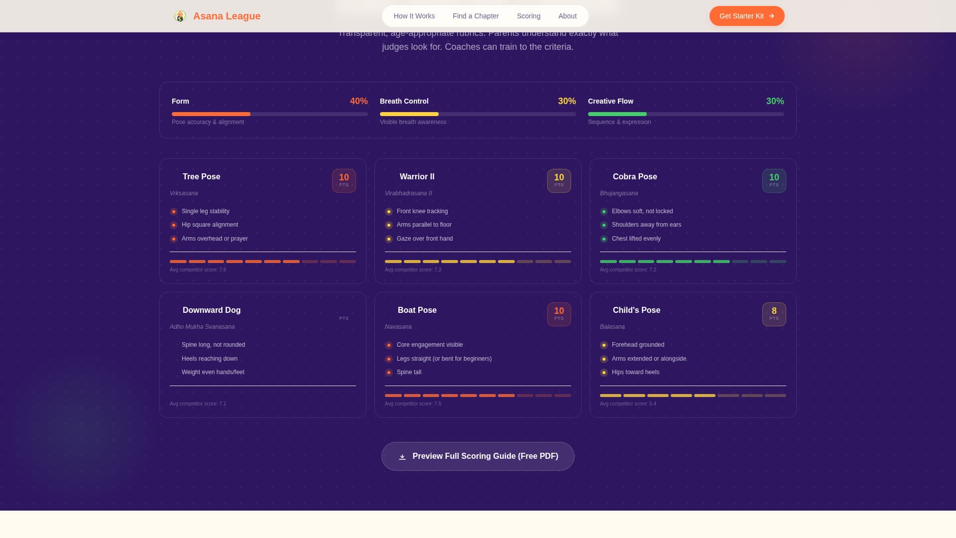 Kids Yoga for Kids Professional Website Template