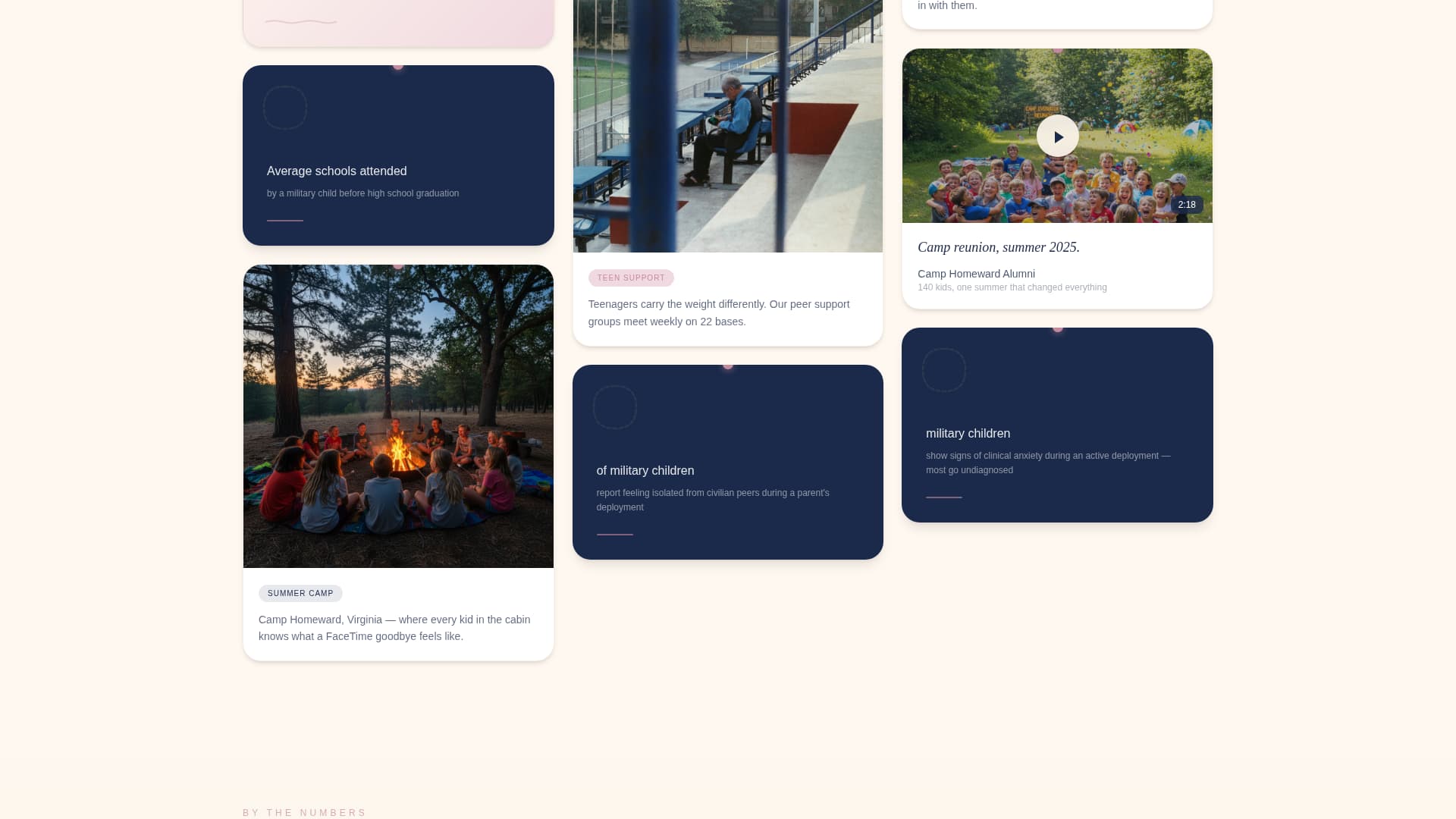 Deploy - Heartfelt Militarychildren Landing Page Template