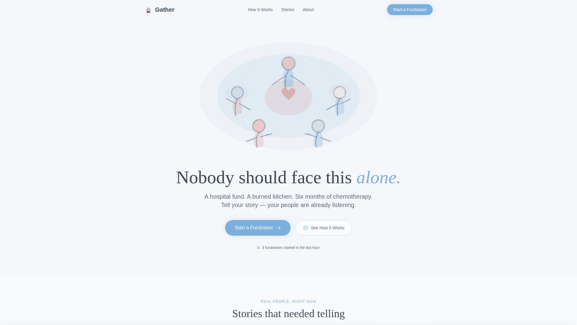 Gather - Compassionate Fundraising Landing Page Template