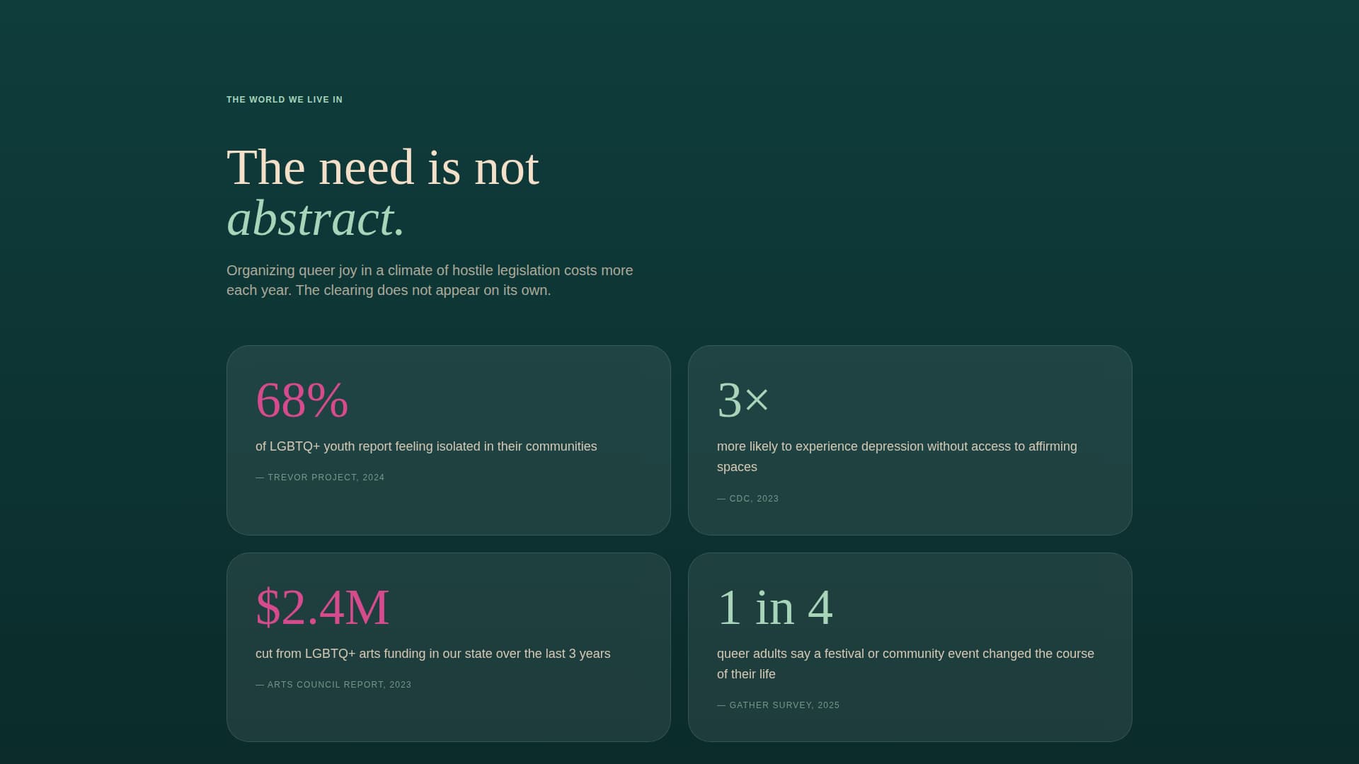 LGBTQ+ Organization Pricing & Packages Website Template