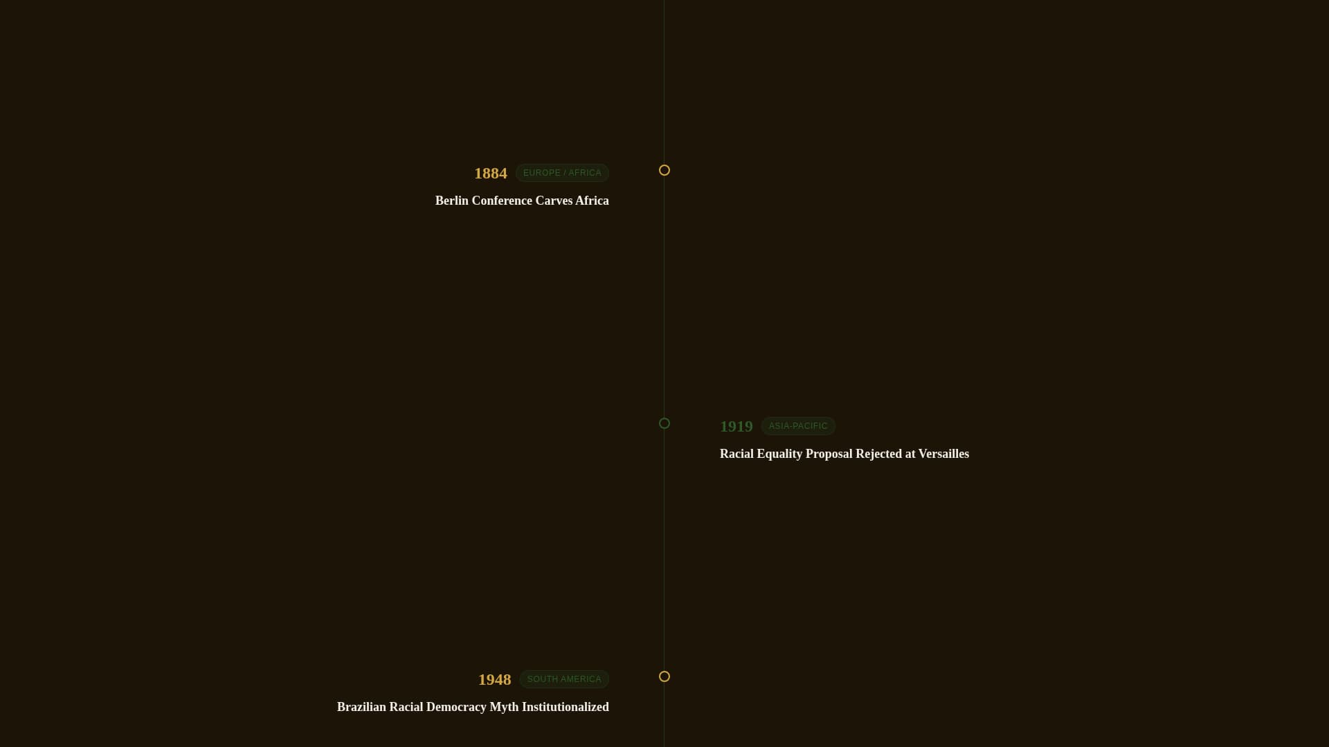 Racial Justice Nonprofit Privacy Policy & Terms Website Template