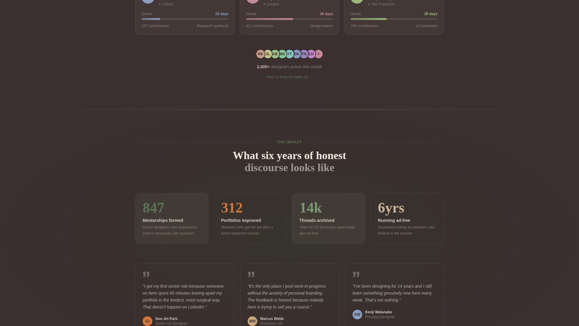 UX Designers Community Professional Website Template