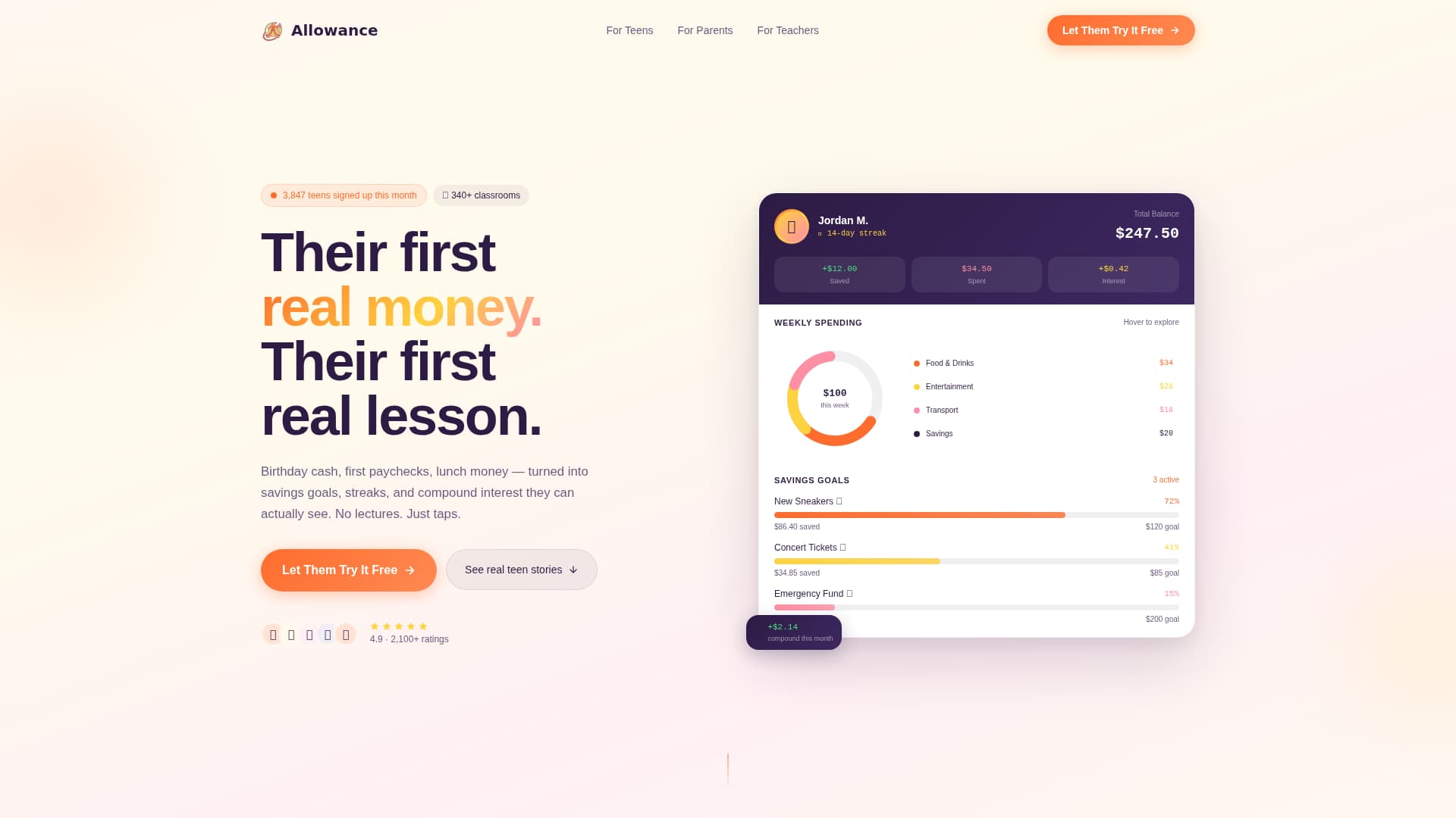 Teen & Tween Reviews Website Template